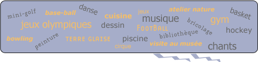 Image représentant les activités proposées par Ideji
